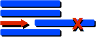 Barras azules con flecha roja y X.