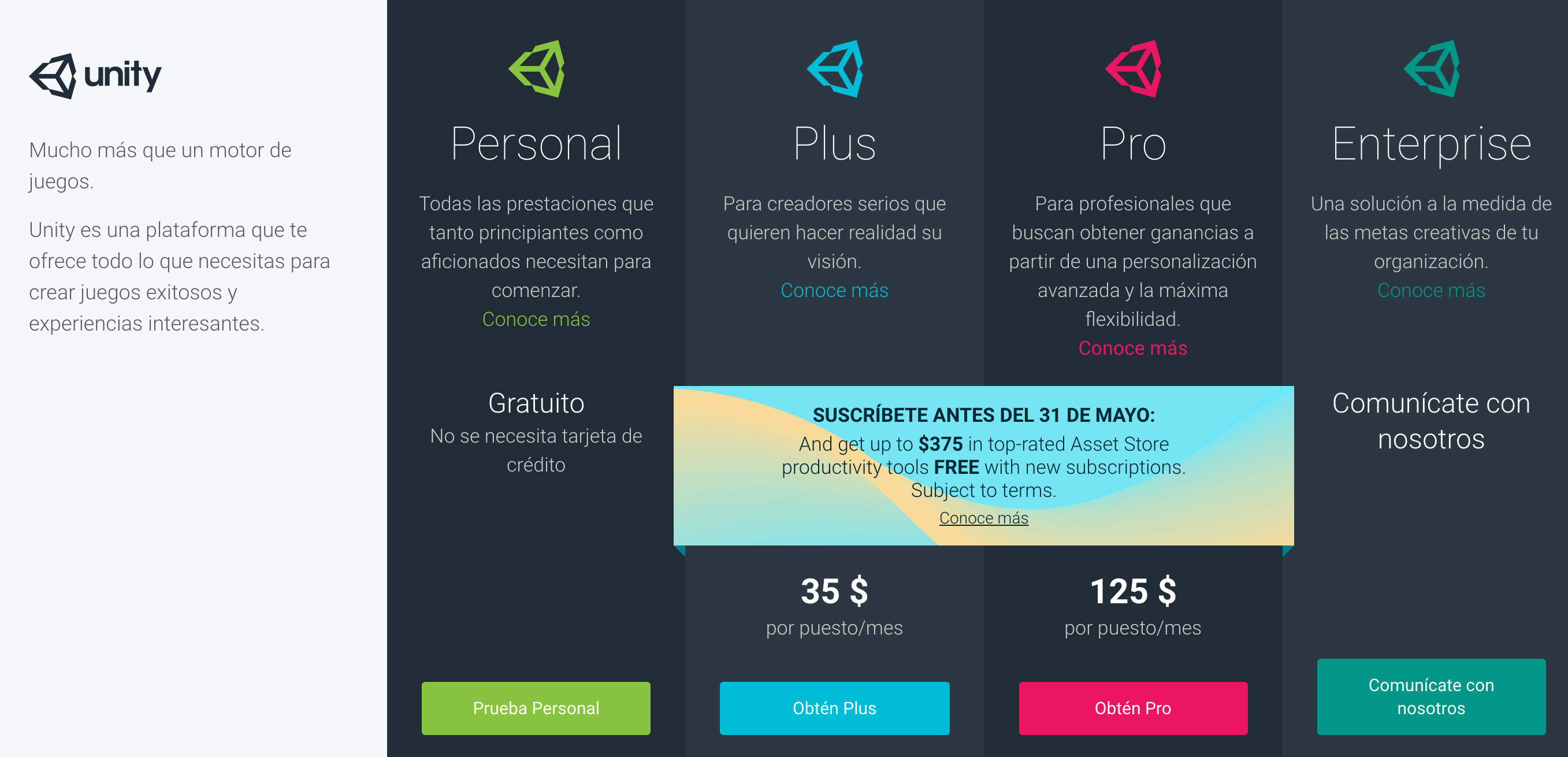 Tipos de licencias de Unity.