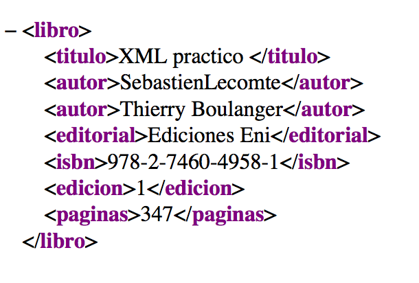 Resultado del ejemplo en un navegador