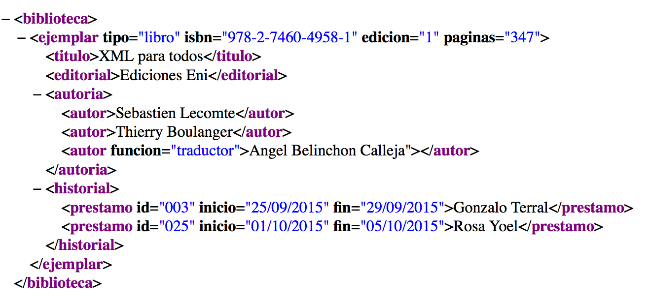 Resultado del ejemplo en un navegador