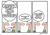 Viñetas en las que se ven dos personas conversando en inglés. Uno dice: 