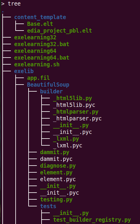 Ejecución del comando tree