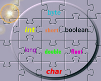Imagen con los tipos primitivos de Java escritos sobre un fondo que simula un rompecabezas.