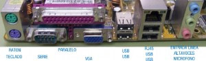 Vista de los conectores externos de una placa base con carteles que indican cual es cada uno.