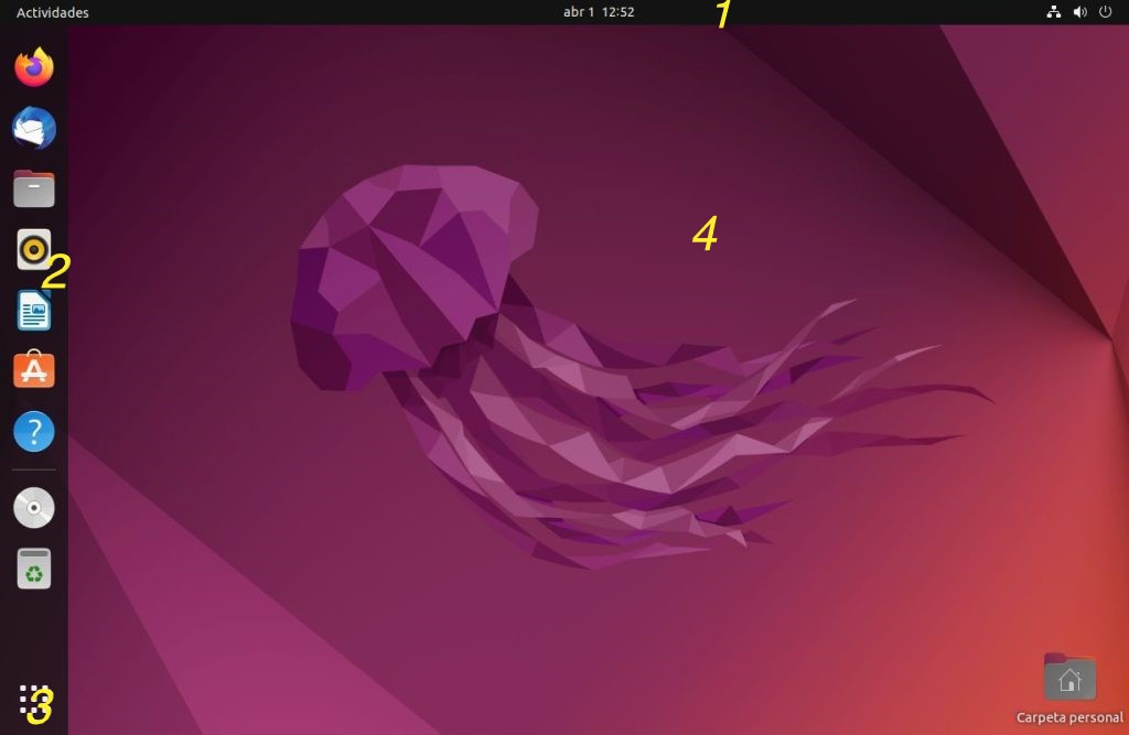 Elementos del escritorio de Ubuntu Desktop 20.04 LTS